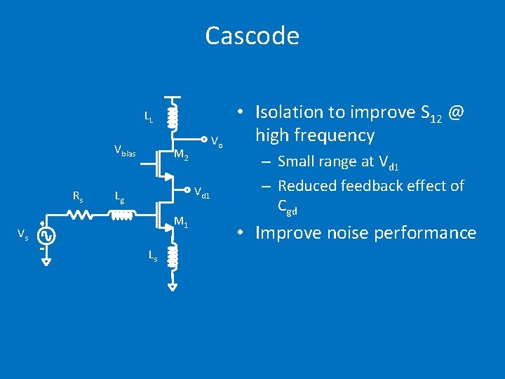 Cascode LL Vbias Rs Vo M 2 Vd 1 Lg M 1 Vs Ls