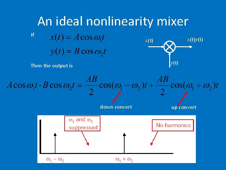 An ideal nonlinearity mixer If x(t)y(t) x(t) y(t) Then the output is down convert