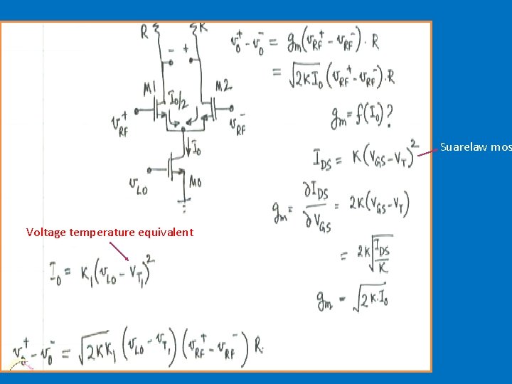 Suarelaw mos Voltage temperature equivalent 