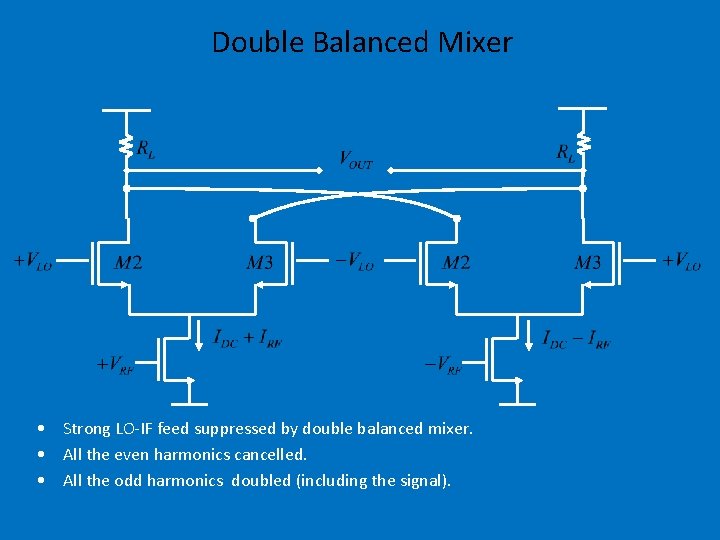 Double Balanced Mixer • Strong LO-IF feed suppressed by double balanced mixer. • All