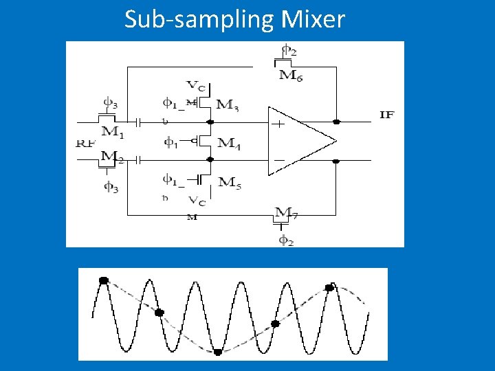 Sub-sampling Mixer 