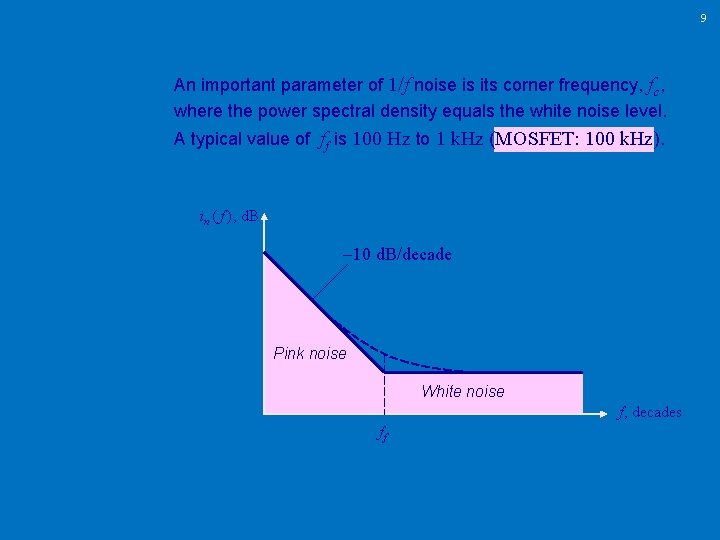 9 An important parameter of 1/f noise is its corner frequency, fc, where the