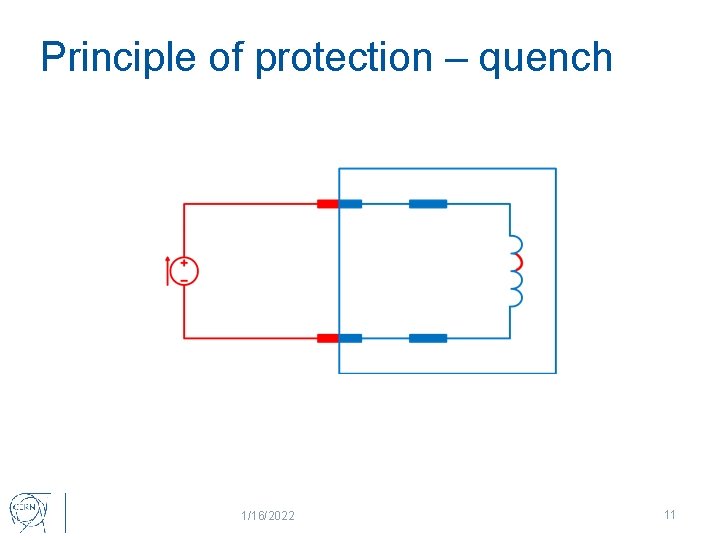 Principle of protection – quench 1/16/2022 11 