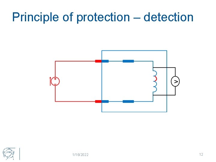 Principle of protection – detection 1/16/2022 12 