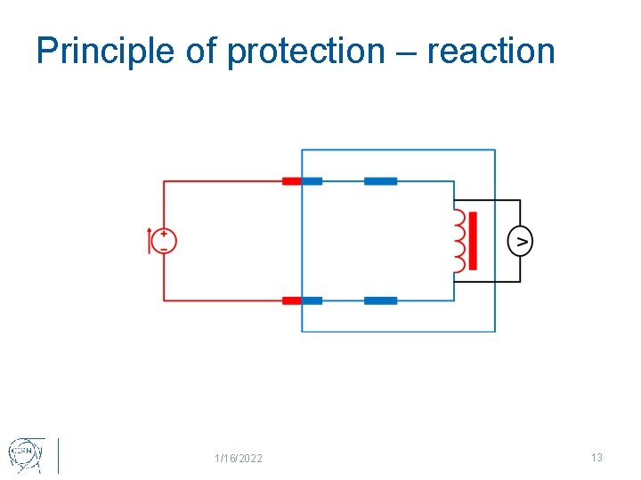 Principle of protection – reaction 1/16/2022 13 