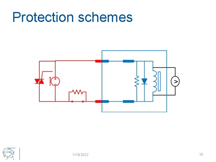Protection schemes 1/16/2022 16 