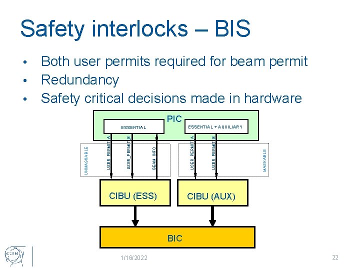 Safety interlocks – BIS Both user permits required for beam permit • Redundancy •