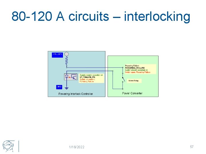 80 -120 A circuits – interlocking 1/16/2022 57 