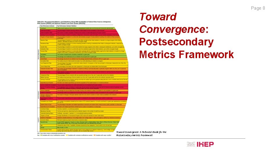 Page 8 Toward Convergence: Postsecondary Metrics Framework Toward Convergence: A Technical Guide for the