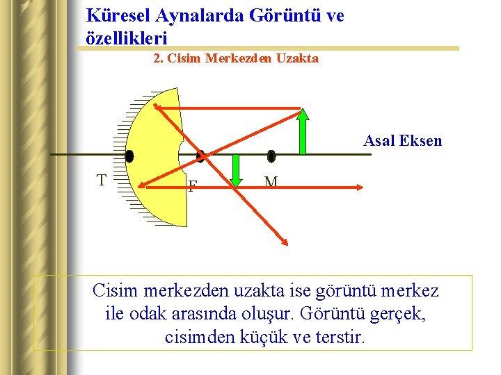 Küresel Aynalarda Görüntü ve özellikleri 2. Cisim Merkezden Uzakta 0 T F Asal Eksen Küresel Aynalarda Görüntü ve özellikleri 2. Cisim Merkezden Uzakta 0 T F Asal Eksen
