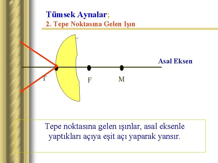 Tümsek Aynalar; 2. Tepe Noktasına Gelen Işın 0 T F Asal Eksen M Tepe