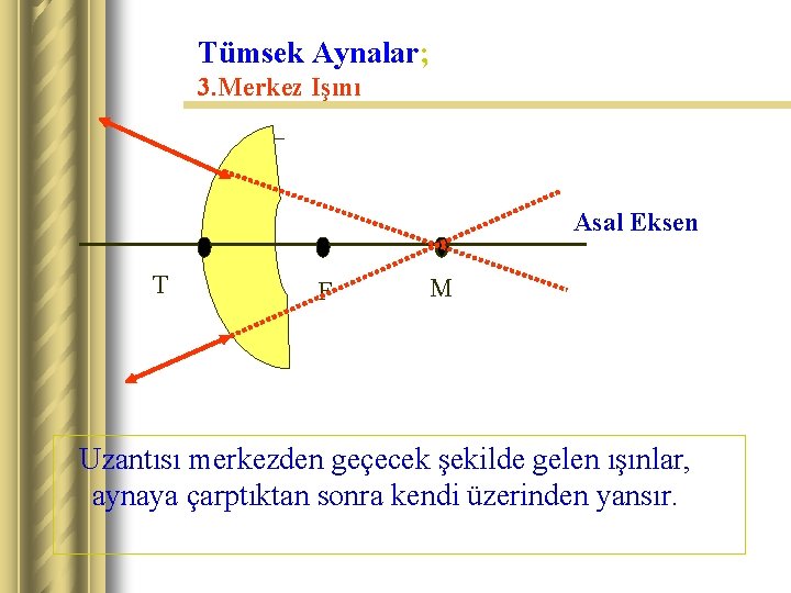 Tümsek Aynalar; 3. Merkez Işını 0 T F Asal Eksen M Uzantısı merkezden geçecek