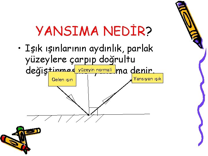 YANSIMA NEDİR? • Işık ışınlarının aydınlık, parlak yüzeylere çarpıp doğrultu yüzeyinyansıma normali değiştirmesine denir.