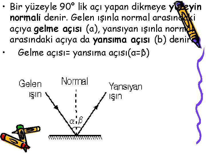  • Bir yüzeyle 90° lik açı yapan dikmeye yüzeyin normali denir. Gelen ışınla