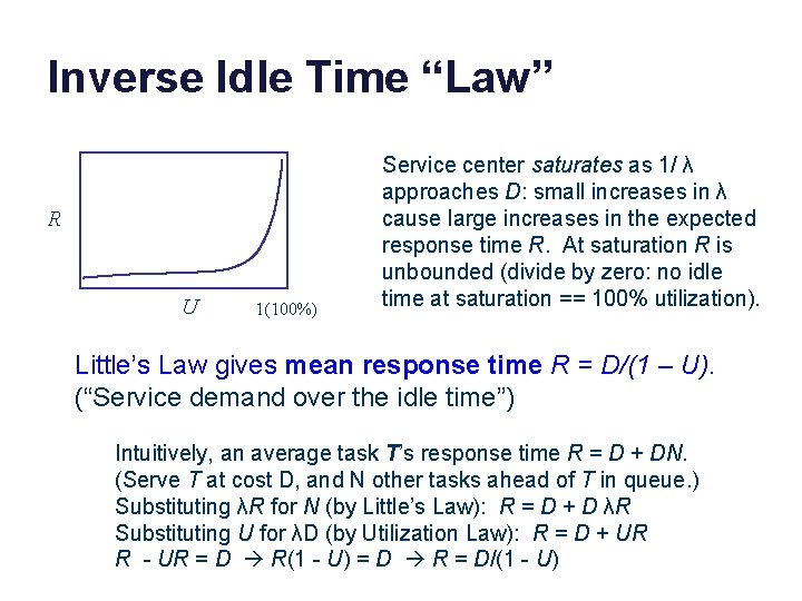 Inverse Idle Time “Law” R U 1(100%) Service center saturates as 1/ λ approaches