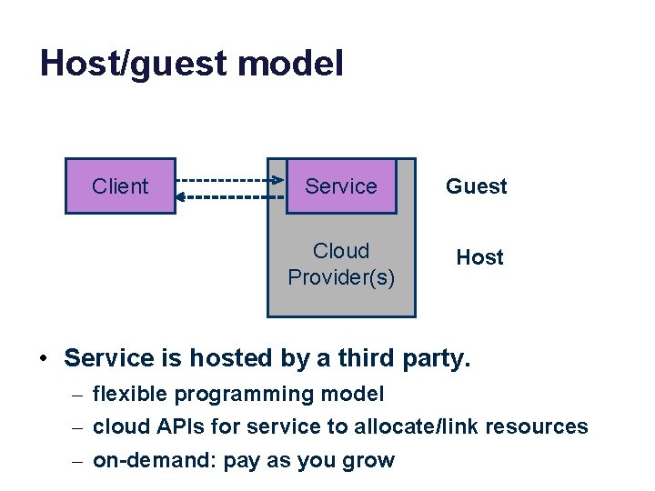 Host/guest model Client Service Guest Cloud Provider(s) Host • Service is hosted by a