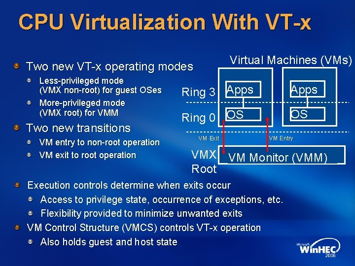 CPU Virtualization With VT-x Virtual Machines (VMs) Two new VT-x operating modes Less-privileged mode
