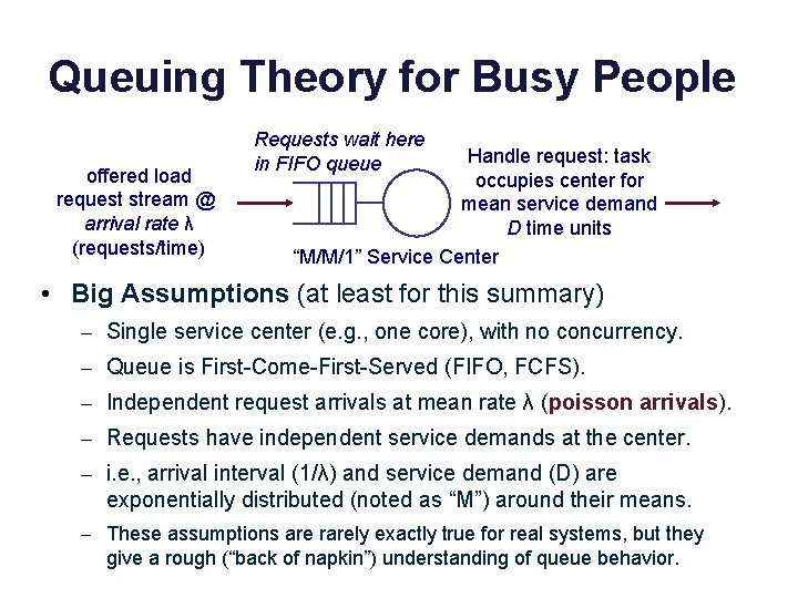 Queuing Theory for Busy People offered load request stream @ arrival rate λ (requests/time)