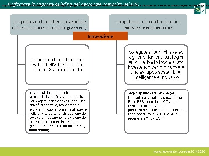 Rafforzare la capacity building del personale coinvolto nei GAL ampio spettro di tematiche rispondenti