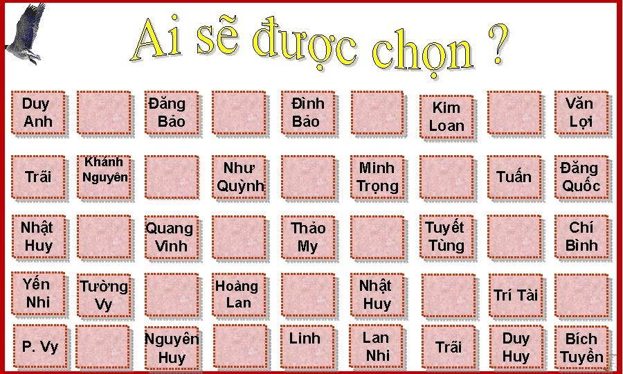 Duy Anh Trãi Đăng Bảo Khánh Nguyên Nhật Huy Yến Nhi P. Vy Đình