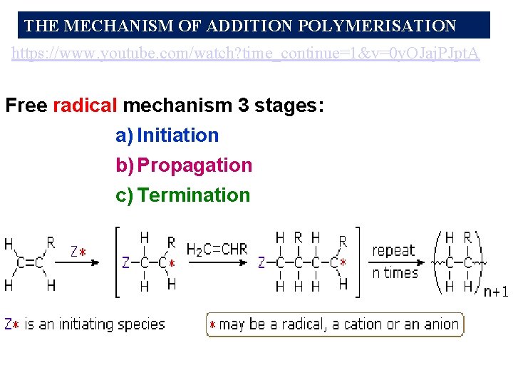 THE MECHANISM OF ADDITION POLYMERISATION https: //www. youtube. com/watch? time_continue=1&v=0 y. OJaj. PJpt. A