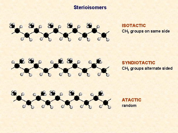 Sterioisomers ISOTACTIC CH 3 groups on same side SYNDIOTACTIC CH 3 groups alternate sided