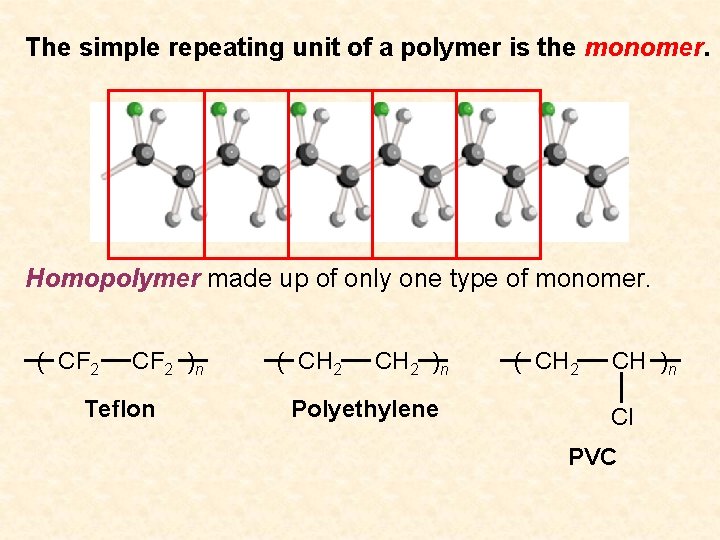 The simple repeating unit of a polymer is the monomer. Homopolymer made up of