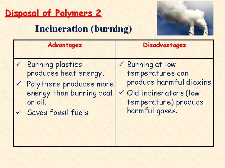 Disposal of Polymers 2 Incineration (burning) Advantages Disadvantages ü Burning plastics ü Burning at