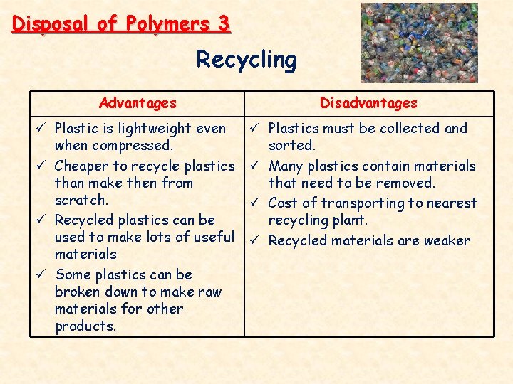 Disposal of Polymers 3 Recycling Advantages ü Plastic is lightweight even when compressed. ü