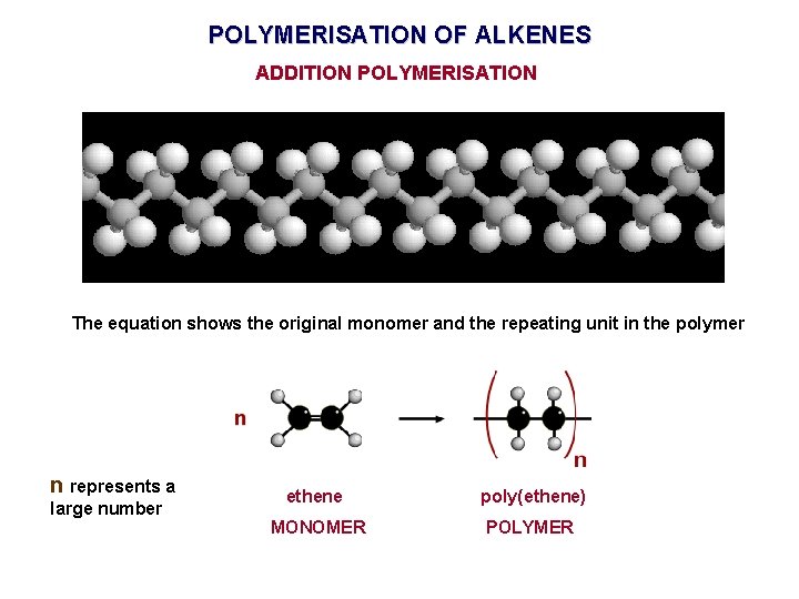 POLYMERISATION OF ALKENES ADDITION POLYMERISATION The equation shows the original monomer and the repeating