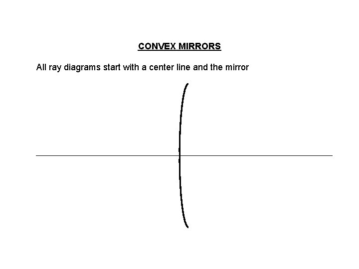 CONVEX MIRRORS All ray diagrams start with a center line and the mirror 