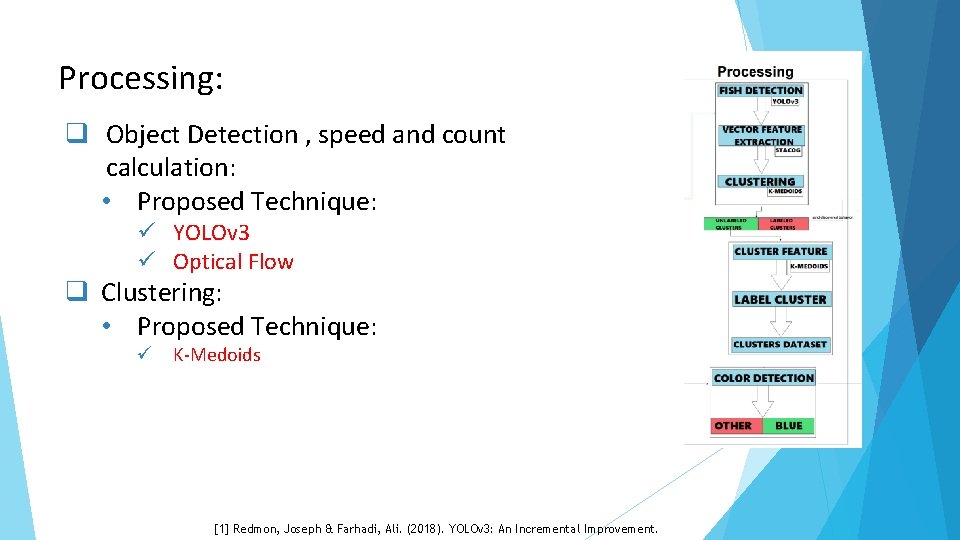 Processing: Object Detection , speed and count calculation: • Proposed Technique: ü YOLOv 3
