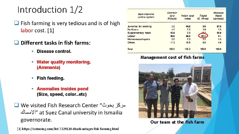 Introduction 1/2 Fish farming is very tedious and is of high labor cost. [1]