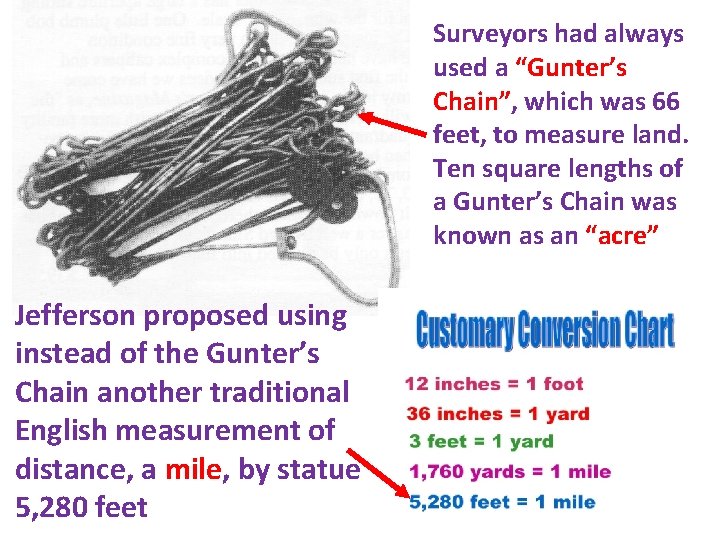 Surveyors had always used a “Gunter’s Chain”, which was 66 feet, to measure land.
