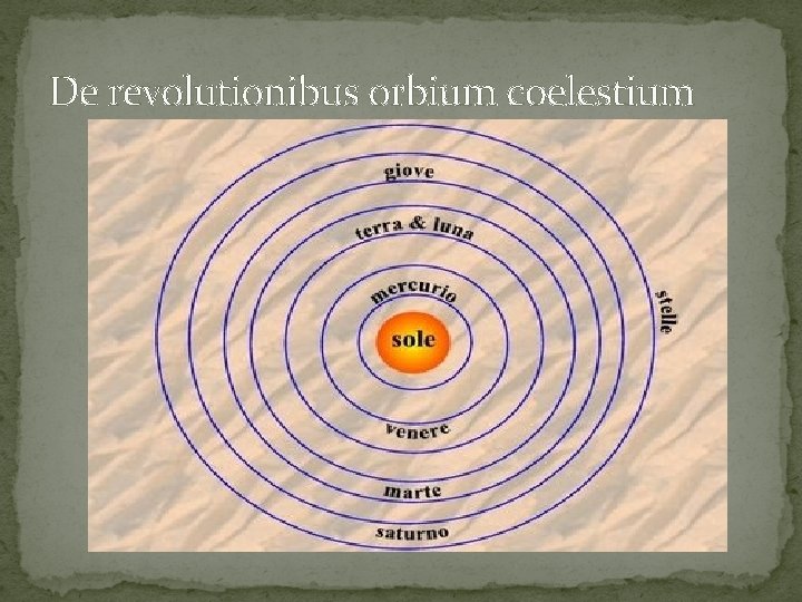 De revolutionibus orbium coelestium De revolutionibus orbium coelestium