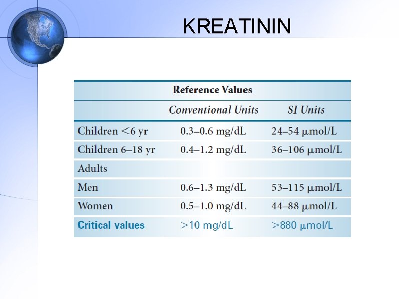 KREATININ 