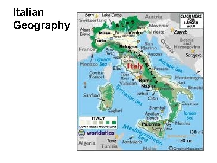 Italian Geography 