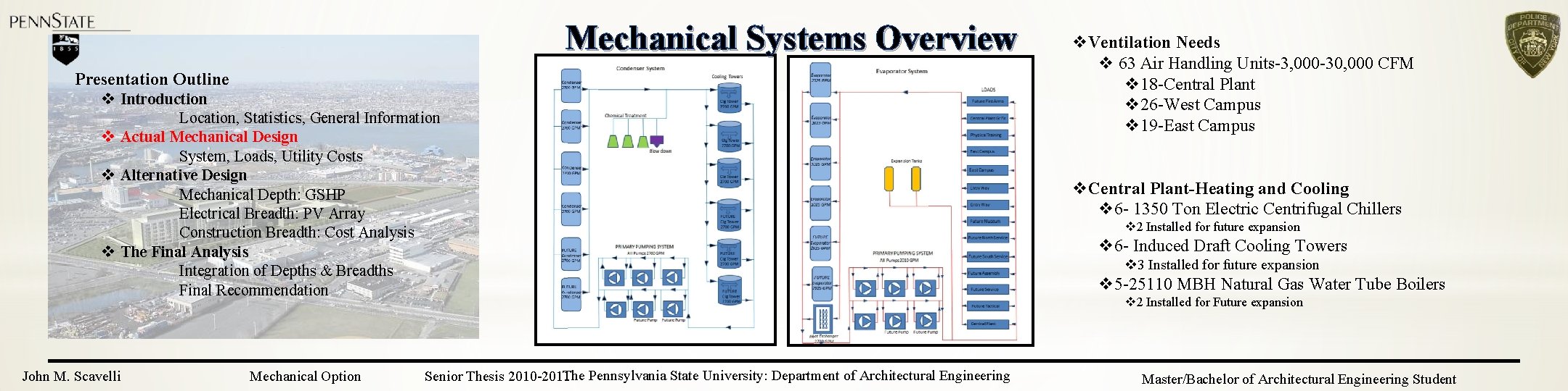Mechanical Systems Overview Presentation Outline v Introduction Location, Statistics, General Information v Actual Mechanical