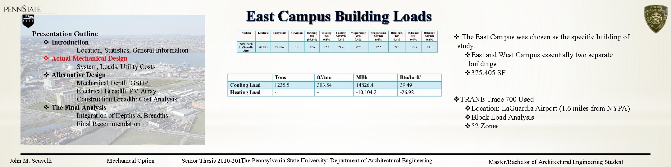 East Campus Building Loads Presentation Outline v Introduction Location, Statistics, General Information v Actual