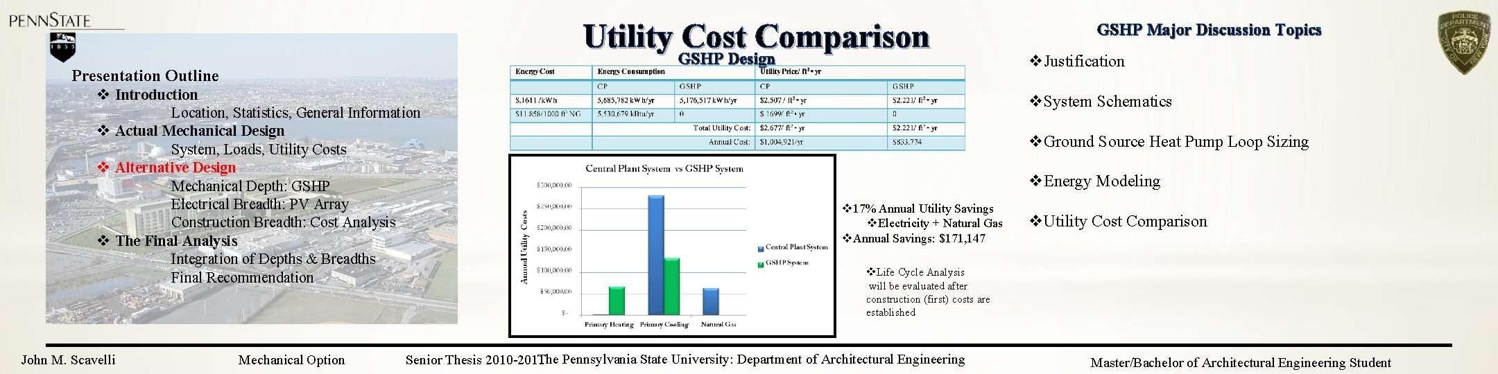 Utility Cost Comparison GSHP Design Presentation Outline v Introduction Location, Statistics, General Information v