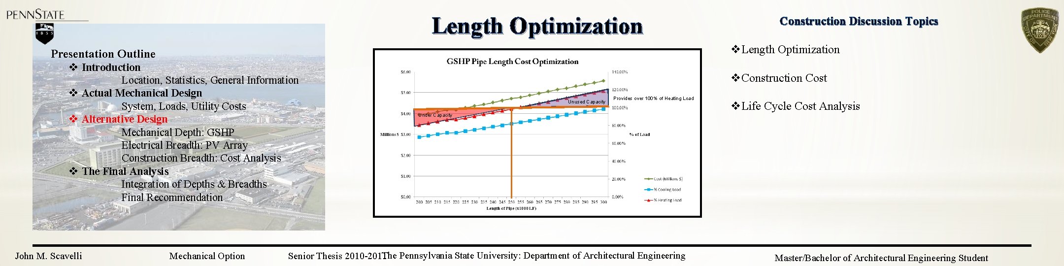 Length Optimization v. Length Optimization Presentation Outline v Introduction Location, Statistics, General Information v