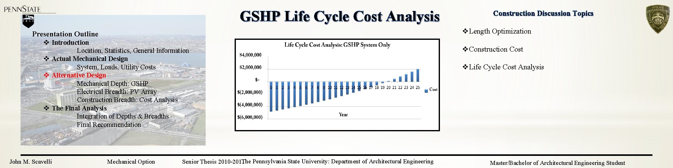 GSHP Life Cycle Cost Analysis v. Length Optimization Presentation Outline v Introduction Location, Statistics,
