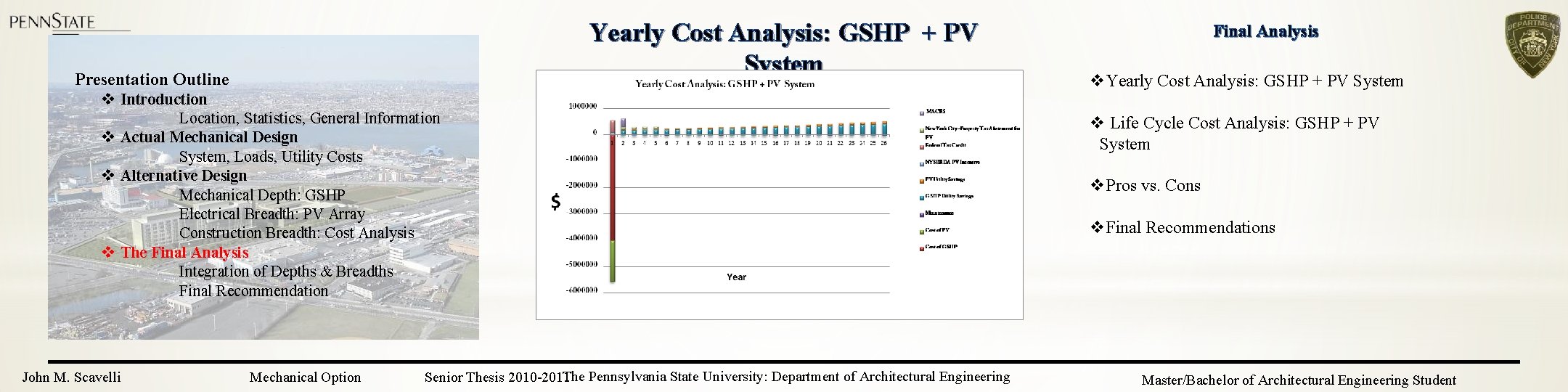 Yearly Cost Analysis: GSHP + PV System Presentation Outline v Introduction Location, Statistics, General