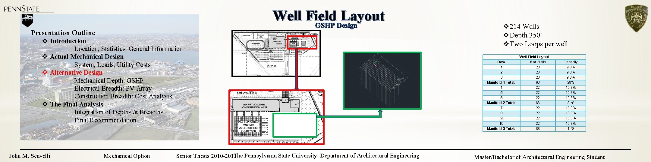 Well Field Layout GSHP Design Presentation Outline v Introduction Location, Statistics, General Information v