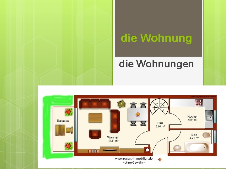 die Wohnungen 