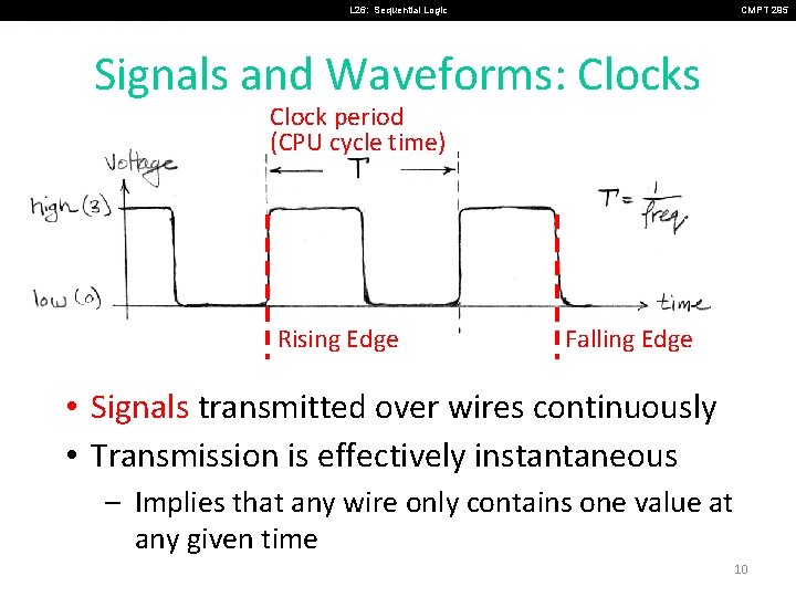 L 26: Sequential Logic CMPT 295 Signals and Waveforms: Clocks Clock period (CPU cycle