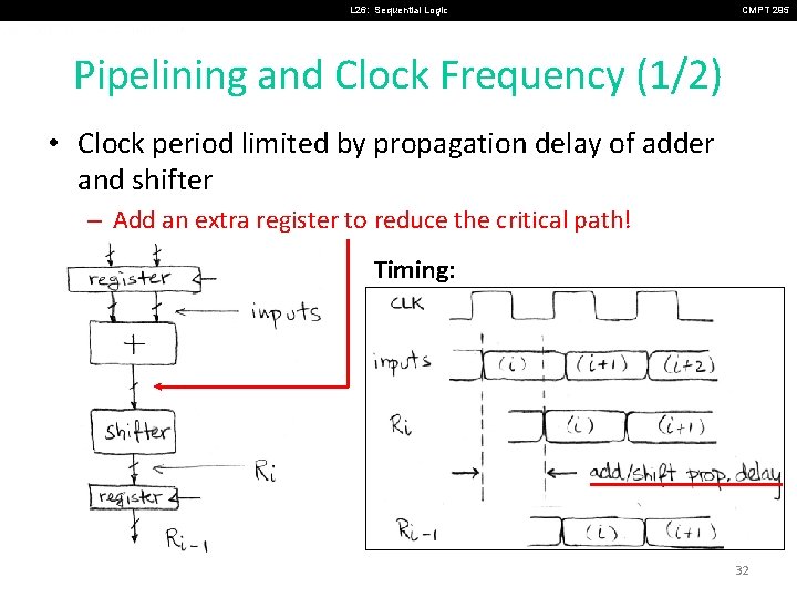 L 26: Sequential Logic CMPT 295 Pipelining and Clock Frequency (1/2) • Clock period
