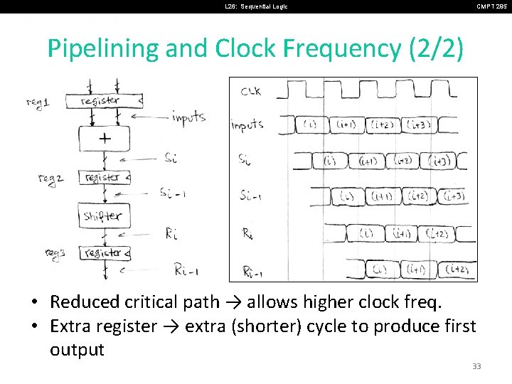 L 26: Sequential Logic CMPT 295 Pipelining and Clock Frequency (2/2) • Reduced critical