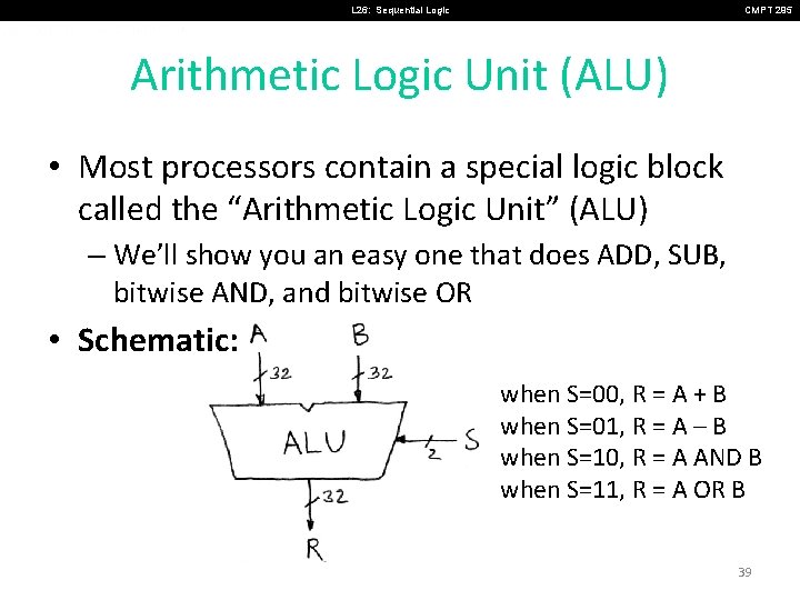 L 26: Sequential Logic CMPT 295 Arithmetic Logic Unit (ALU) • Most processors contain