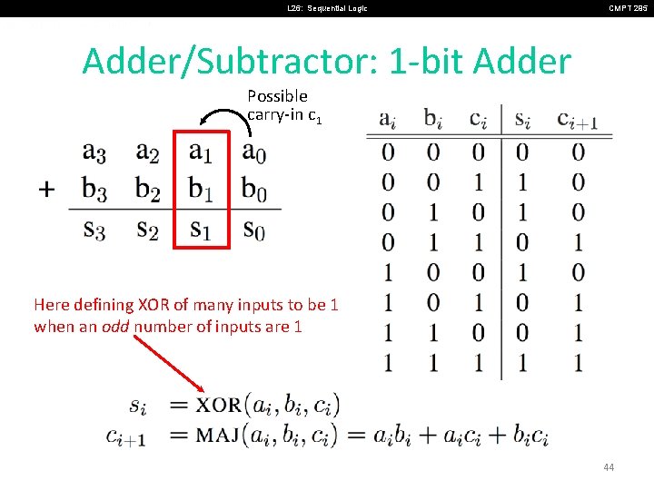 L 26: Sequential Logic CMPT 295 Adder/Subtractor: 1 -bit Adder Possible carry-in c 1